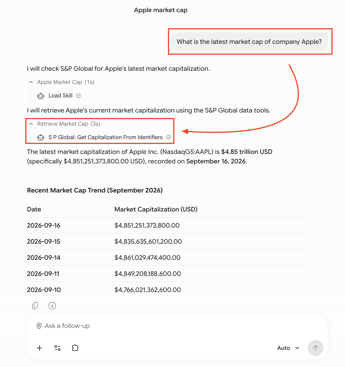 Sample prompt with S&P Global data